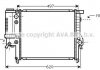 AVA BMW Радіатор охолодження 3 E30 1.6/1.8 AVA AVA COOLING BW2137 (фото 1)