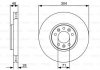 Гальмівний диск BOSCH 0986479C53