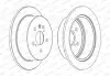 FE DDF1545C DDF1545C