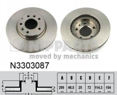 Гальмiвнi диски NIPPARTS N3303087