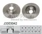 Гальмiвнi диски NIPPARTS J3303042 J3303042