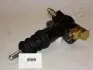 JAPANPARTS MITSUBISHI робочий циліндр зчеплення Colt IV,Eclipse,Galant III,IV,V,Lancer,Hyundai CY-595 JAPANPARTS CY-595