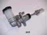 JAPANPARTS SUZUKI головний циліндр зчеплення Grand Vitara 1,6-2,5 -05 FR-802 JAPANPARTS FR-802