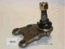 JAPANPARTS OPEL кульова опора верхн.лів./прав.Frontera,Monterey 91- BJ-913 JAPANPARTS BJ-913