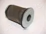 JAPANPARTS HYUNDAI С/блок важеля H100 2,4-2,5 -00, MITSUBISHI L300 RU-H14 JAPANPARTS RU-H14