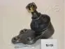 JAPANPARTS NISSAN кульова опора Primera,Bluebird,Praire лів/прав BJ-124 JAPANPARTS BJ-124