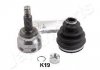 JAPANPARTS KIA ШРКШ к-кт зовнішній Cerato 1.5/1.6CRDI 05- GI-K19 JAPANPARTS