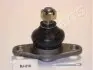 JAPANPARTS TOYOTA кульова опора нижн.лів./прав. Camry 86- BJ-216 JAPANPARTS BJ-216