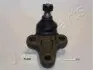 JAPANPARTS SUZUKI кульова опора лів/прав нижн.Vitara 88- TI-890 JAPANPARTS TI-890