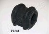 JAPANPARTS HYUNDAI втулка стабілізатора Tucson 04-, KIA Sportage 04- RU-K34 JAPANPARTS