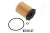 JAPANPARTS FIAT фільтр масляний Panda,500,Alfa Romeo,Lancia 11- FO-ECO127 JAPANPARTS FO-ECO127