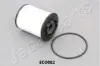 JAPANPARTS фільтр паливний DAEWOO Kalos 1,2/1,4 03-05 FC-ECO082 JAPANPARTS FC-ECO082