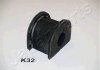 JAPANPARTS KIA втулка стабілізатора задн.Sorento 04- RU-K32 JAPANPARTS RU-K32