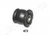 JAPANPARTS HONDA С/блок важеля Civic 01- RU-473 JAPANPARTS