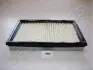 JAPANPARTS KIA фільтр повітря Sportage FA-395S JAPANPARTS FA-395S