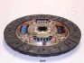 SUZUKI диск зчеплення Grant Vitara 1.9D 05- JAPANPARTS DF-809 (фото 2)