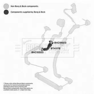 Патрубок BORG&BECK BORG & BECK BTH1178