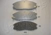 JAPANPARTS HYUNDAI гальмів.колод.передн.Santa Fe, Ssangyong Rexton II,Kyron,Actyon PA-H05AF JAPANPARTS