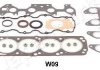 DAEWOO К-т прокладок і сальників двигуна (повний) Lanos 1,5 97- JAPANPARTS KG-W09 (фото 1)