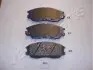 HYUNDAI гальмівний колодки передні XG 350,SsangYong 04- JAPANPARTS PA-S01AF (фото 1)
