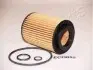 HONDA фільтр мастила Accord,Civic,CR-V 2.2 CDTI 06- JAPANPARTS FO-ECO055 (фото 1)