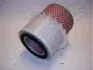 JAPANPARTS NISSAN фільтр повітр. Urvan,Isuzu Midi 2.4D/TD 10/94- FA-112S JAPANPARTS FA-112S