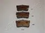 JAPANPARTS HYUNDAI гальмівні колодки задні Sonata 91- PP-598AF JAPANPARTS PP-598AF