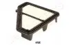 JAPANPARTS HONDA повітряний фільтр Civic 1.4i-VTEC 12- FA-458S JAPANPARTS FA-458S