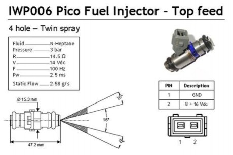 FIAT форсунка бензин Bravo, Punto, CITROEN Saxo MAGNETI MARELLI IWP006