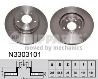 Гальмiвнi диски NIPPARTS N3303101 (фото 1)