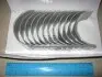 GL Glyco 71-4091/6 STD (фото 1)