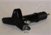 JAPANPARTS MITSUBISHI робочий циліндр зчеплення Pajero Sport,L200 96- CY-572 JAPANPARTS