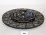Диск зчеплення MITSUBISHI L200 2.5 05-15 (250mm) JAPKO 80590