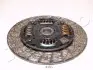 Диск зчеплення ACCORD VIII 2.4 08-15 (220mm) JAPKO 80406