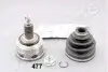 JAPANPARTS HONDA ШРКШ зовнішній 28зуб. к-кт Civic 95- GI-477 JAPANPARTS GI-477