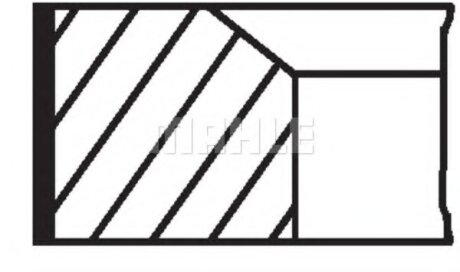 Кільця поршневі Peugeot 306/406/Citroen Jumper/Fiat Ducato 2.0 94-02 (86.60mm/+0.60) (1.5-1.75-3) MAHLE MAHLE / KNECHT 039 91 N2