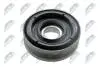 Подвесной подшипник карданного вала (nissan x-trail t31 07-, qashqai j10 06-, terrano r50 95-) Nty NLWNS000 (фото 3)