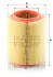 Фільтр повітряний DAFTRUCKS 400Serie 3.5V8 Rover -FILTER MANN C1571 (фото 2)