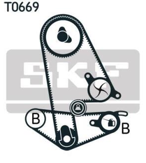 Водяний насос + комплект зубчастого реміня SKF VKMC 93600 (фото 1)