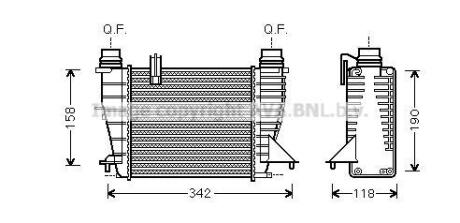 AVA RENAULT Інтеркулер Clio III, Modus 1.5dCi 05- AVA AVA COOLING RTA4553