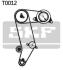 Комплект зубчастого ременя (Вир-во SKF) VKMA 01040 VKMA 01040