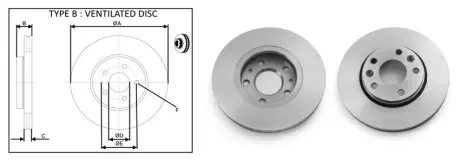 Ø 280mm Диск гальмівний перед. Dacia Duster/Renault Megane III/Scenic III 1.4-2.0 08- (280X24) APLUS 61295AP