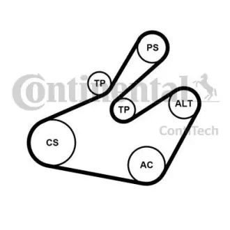 Комплект (ремінь+ролики) CONTINENTAL Contitech 6PK1468K1