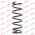 K-FLEX Пружина RC5905