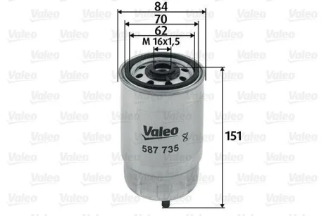 ="" Фільтр паливний HYUNDAI/KIA I30/Sorento "1,4-3,0 "02>> Valeo ="587735"