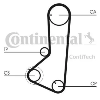 Комплект ремня грм CONTINENTAL Contitech CT836K1