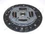 Диск зчеплення PEUGEOT 107/CITROËN С1 1.0 05-14 (190mm) JAPKO 80261 80261