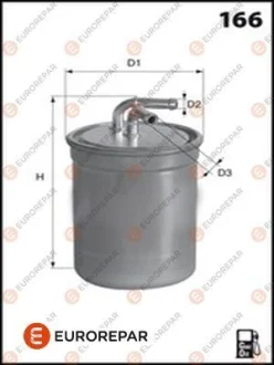 - 8421230090 ФІЛЬТР ПАЛИВНИЙ ДИЗ. Eurorepar E148094