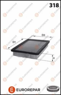 - ФІЛЬТР САЛОНУ Eurorepar 1667446880 (фото 1)