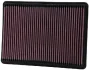 Спортивний фільтр повітря, довжина: 291мм, ширина: 216мм, висота: 29мм, тип: панель, JEEP CHEROKEE, COMMANDER 2.5-6.1 01.88-12.10, (каталог: www.knfilters.com (EN) wet filter) K&amp;N K&N 332233 (фото 1)